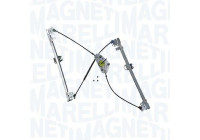 Window regulator