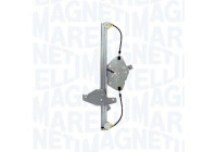 Window regulator