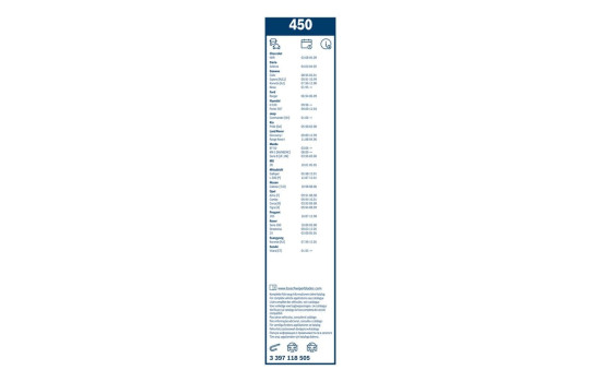 Bosch Wiper Blades Value Pack 450 + H341, Image 22