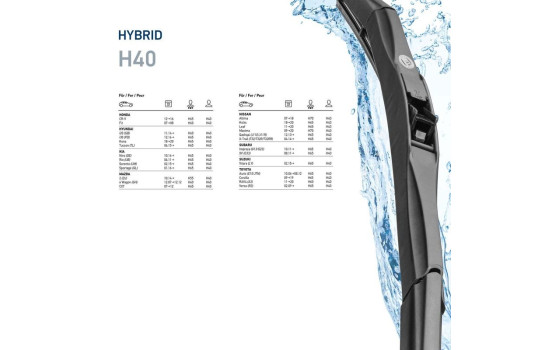 Hybrid windshield wiper 9XW 204 584-161 Hella, Image 7