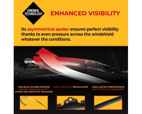 SB43 Rear Wiper Blades 43CM 262235 SWF