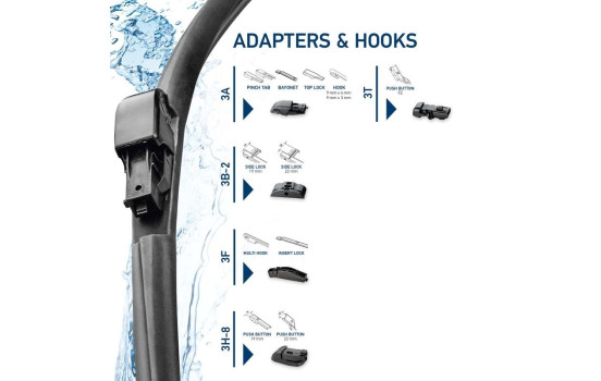 Windshield wiper CLEANTECH 9XW 358 061-301 Hella, Image 3