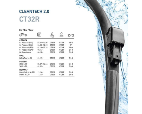 Windshield wiper CLEANTECH 9XW 358 061-321 Hella, Image 7