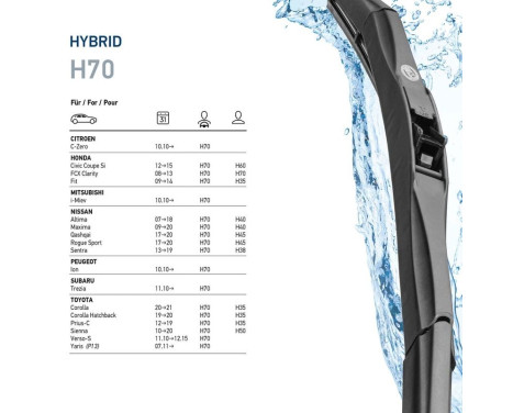 Wiper blade Hybrid 9XW 204 584-281 Hella, Image 7