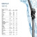 Wiper Blade Rear 9XW 358 179-151 Hella, Thumbnail 7